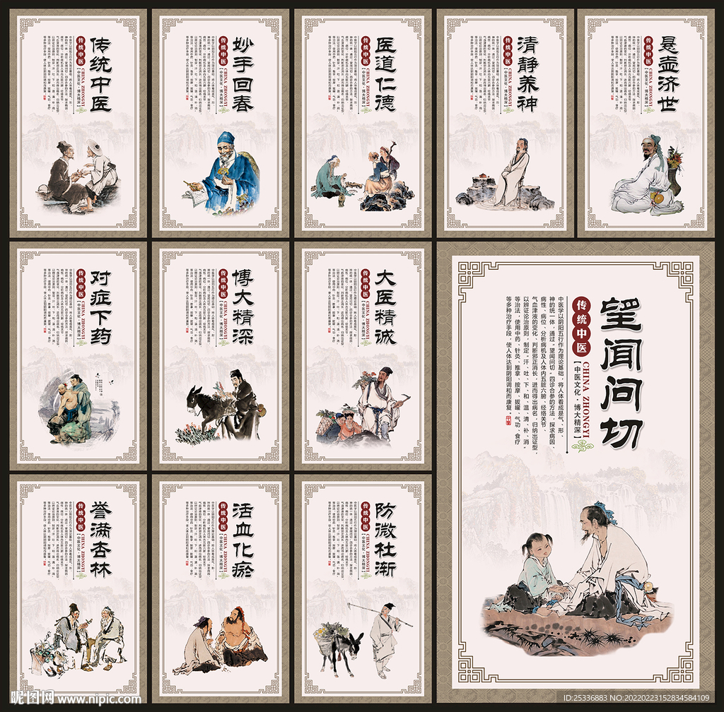 传统中医文化展板