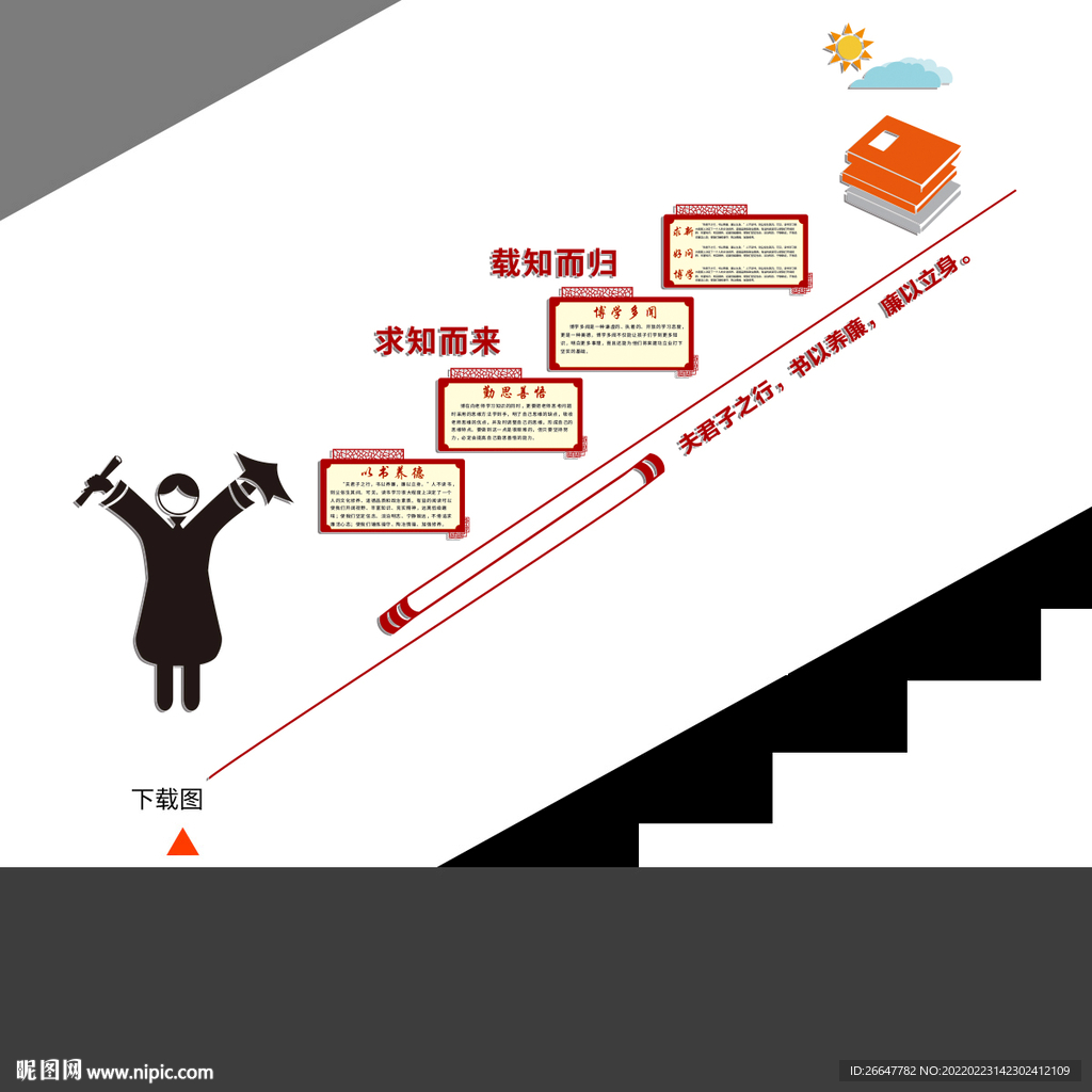 学校图书馆楼道文化