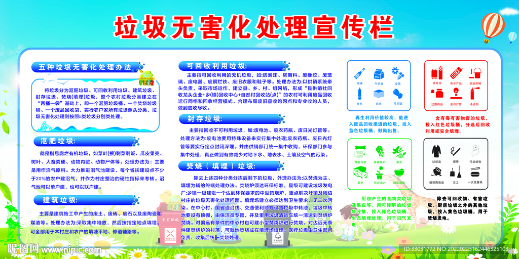 无害化处理宣传栏