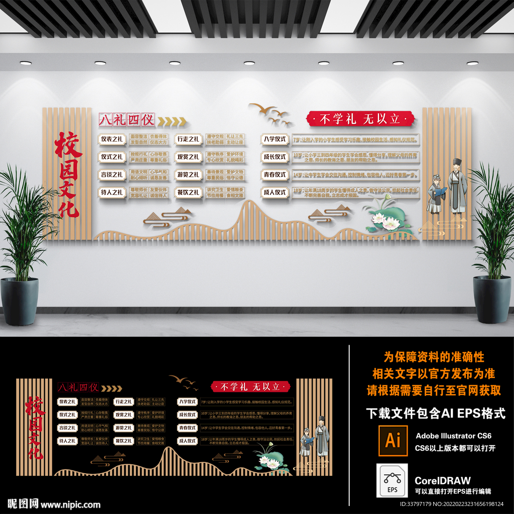 校园礼仪文化墙