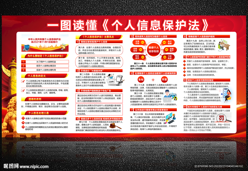 个人信息保护法