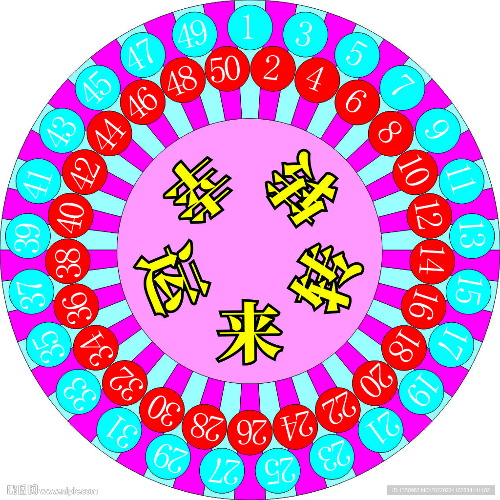 抽奖转盘