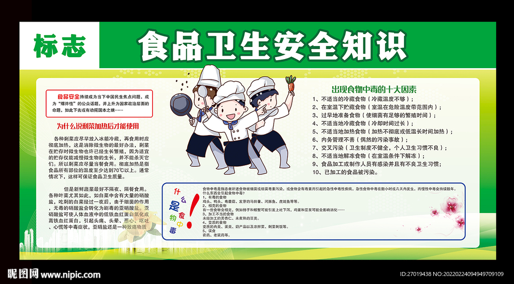 食品安全宣传栏