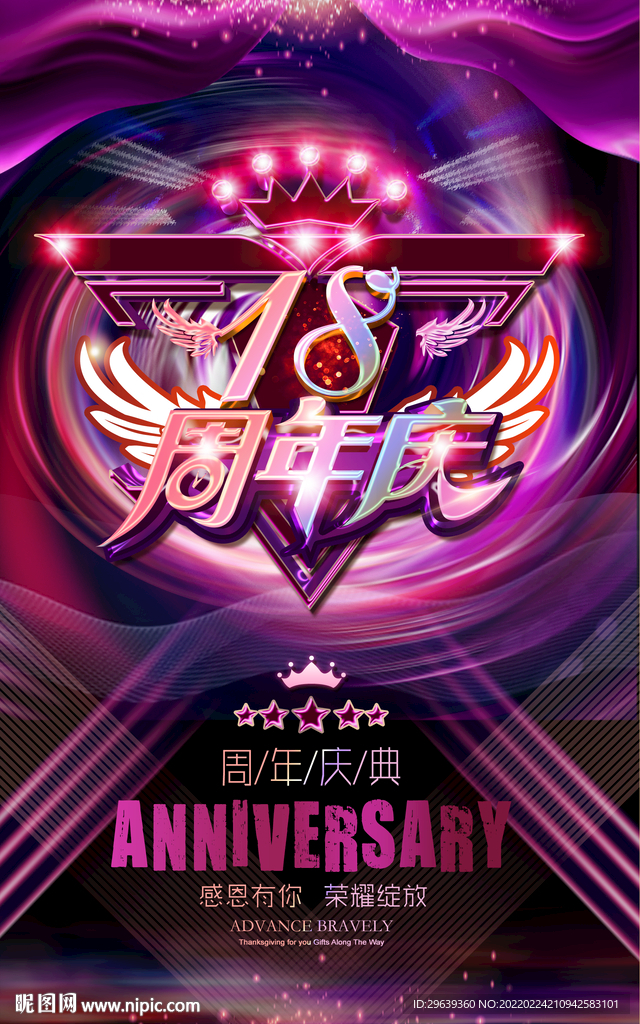 18周年