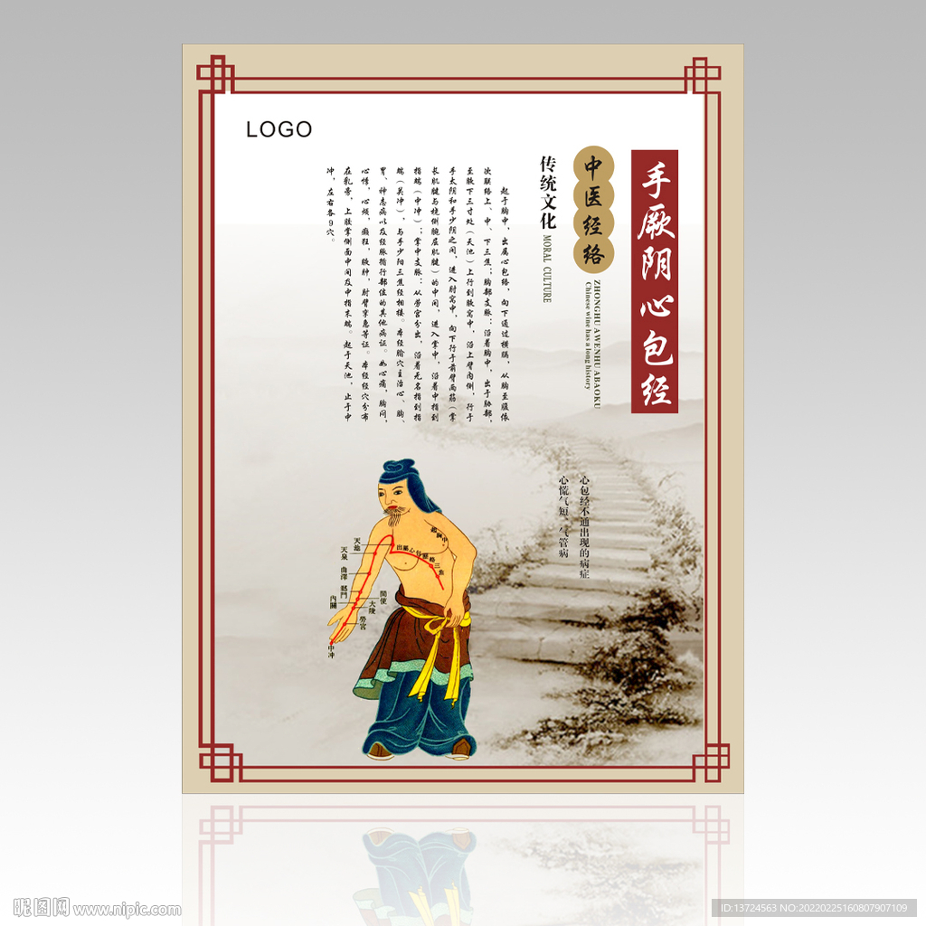 心包经展板挂图