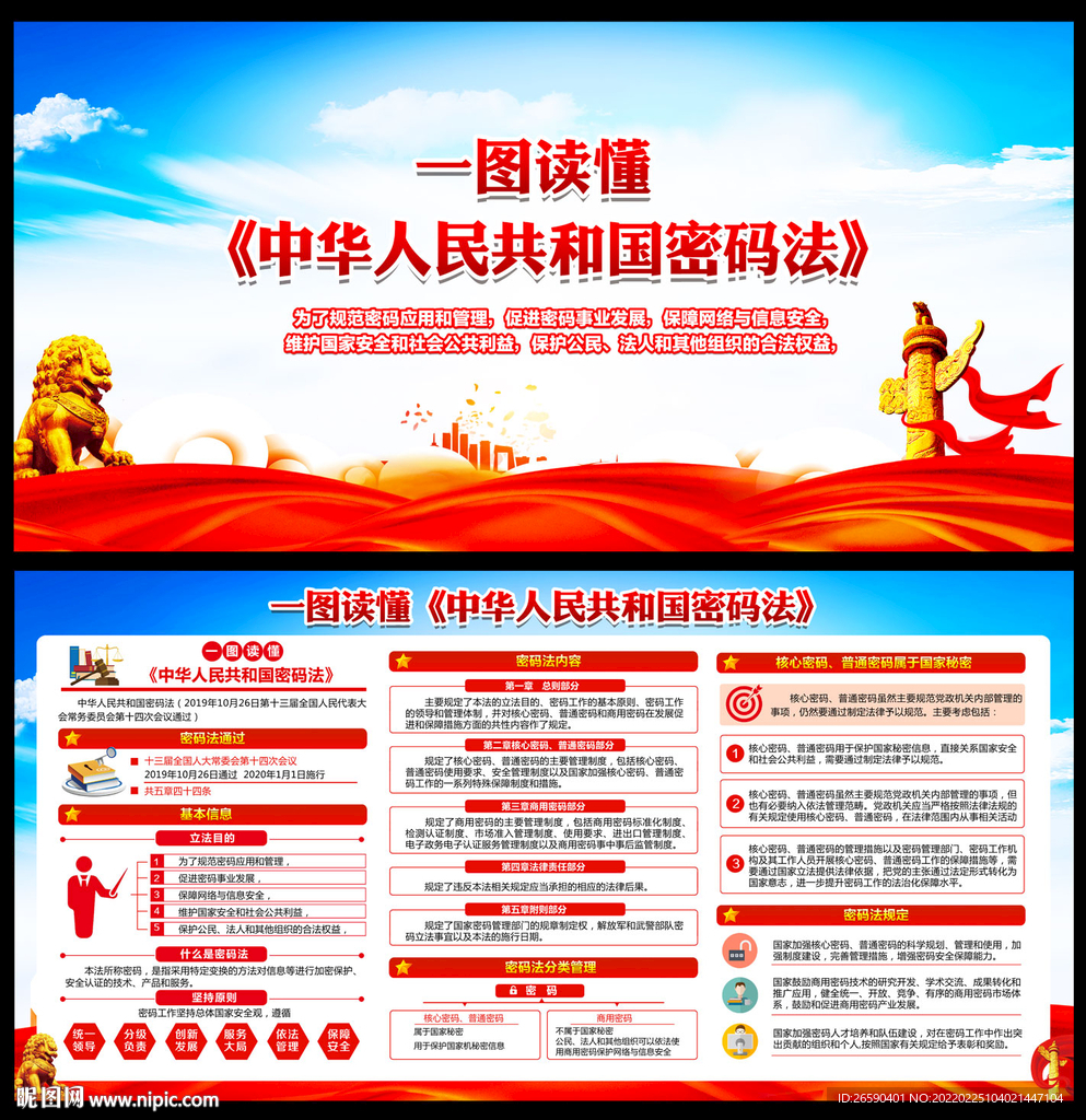中华人民共和国密码法