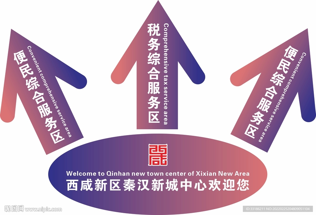 西咸新区