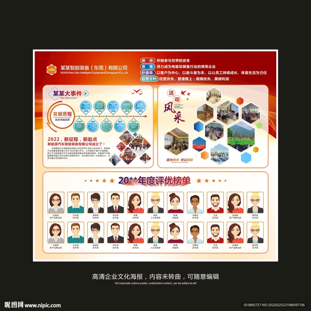 企业文化海报 文化墙 企业海报