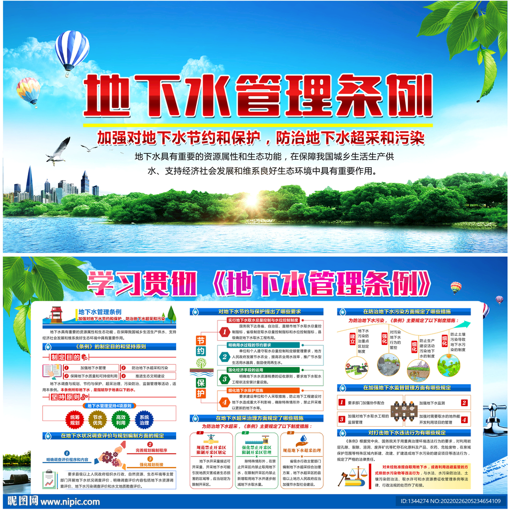 地下水管理条例