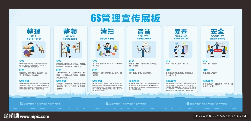 企业6S管理展板