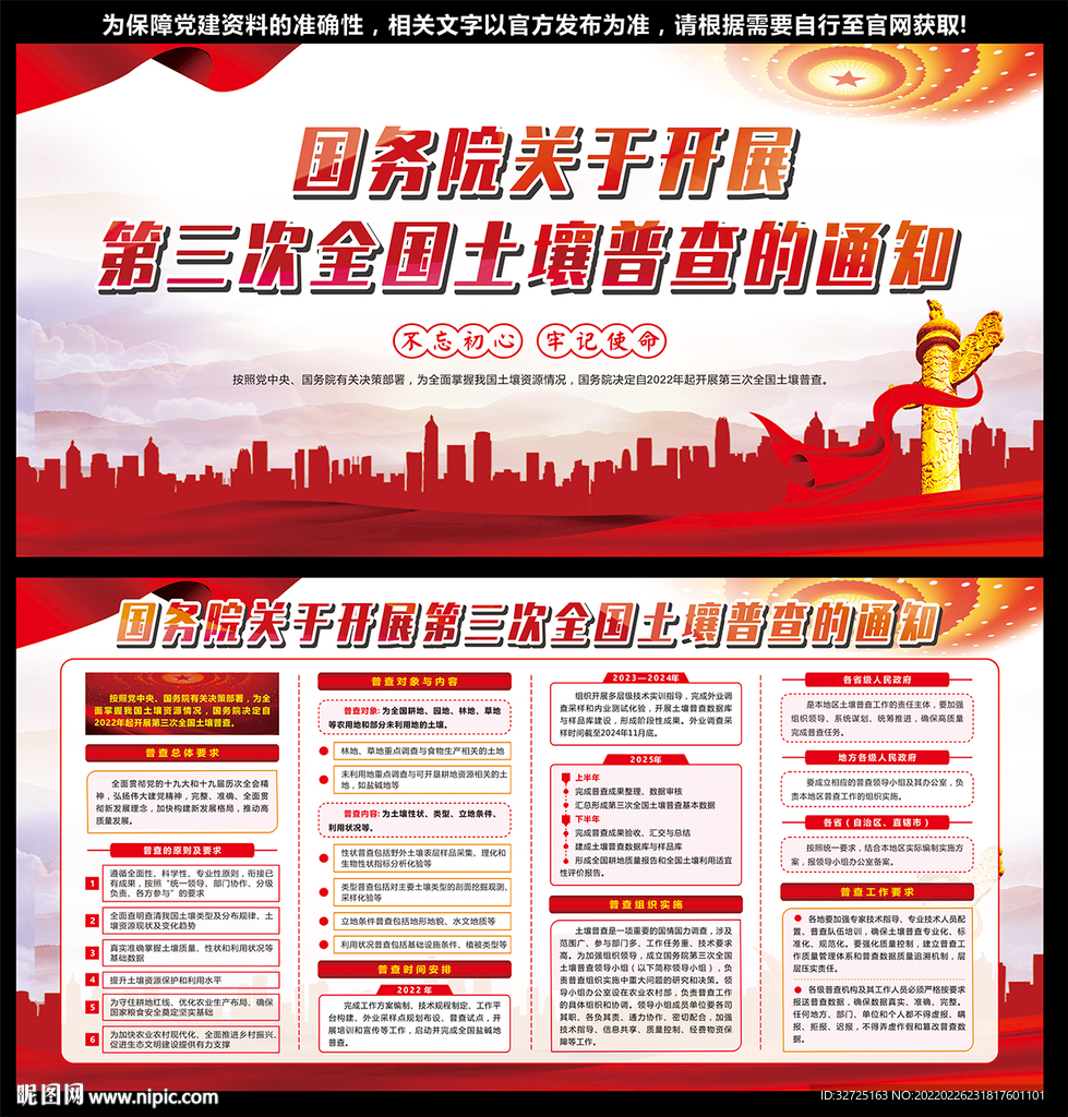 开展第三次全国土壤普查的通知