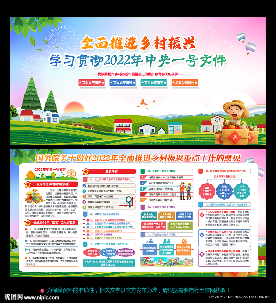 乡村振兴展板