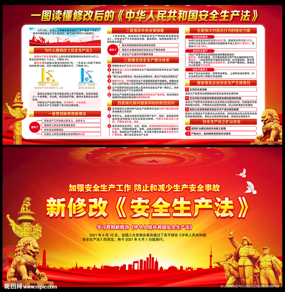 新安全生产法