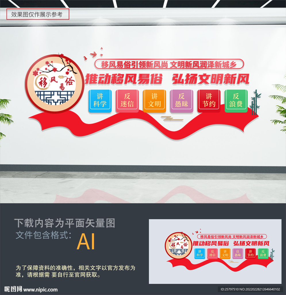 移风易俗文化墙
