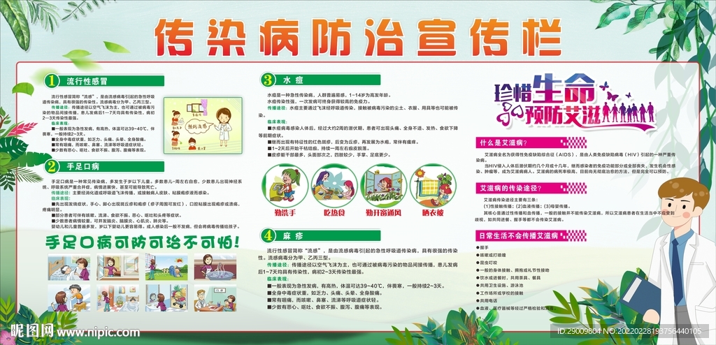 传染病防治宣传栏