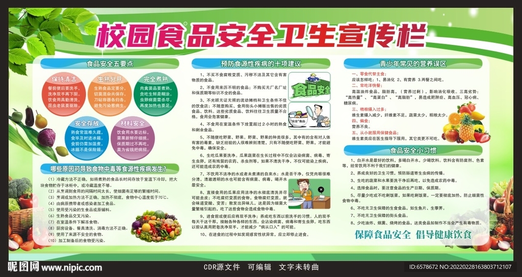 校园食品安全卫生宣传栏