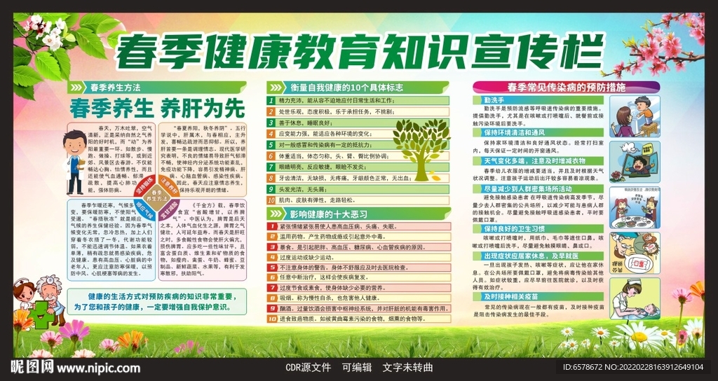 春季健康教育宣传栏