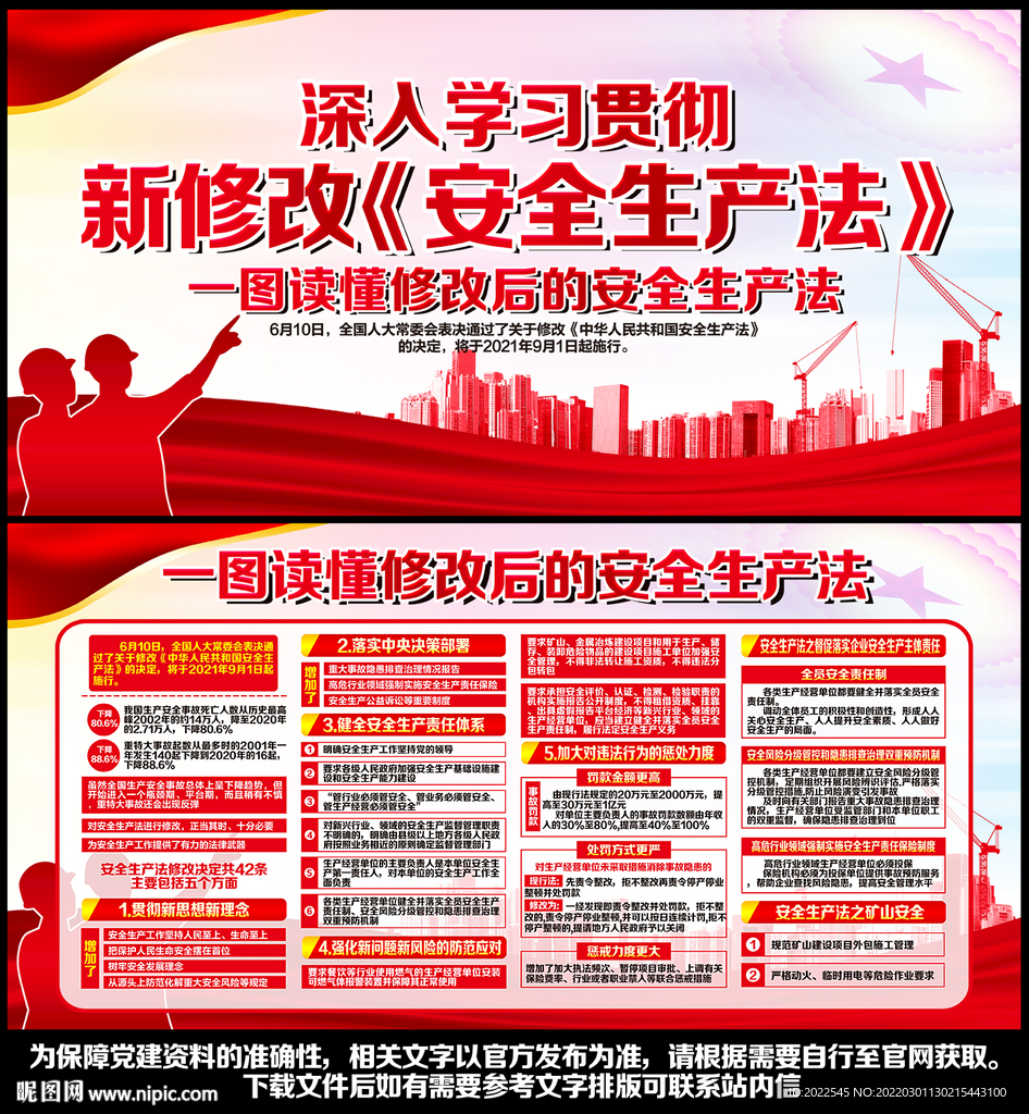 新修改安全生产法