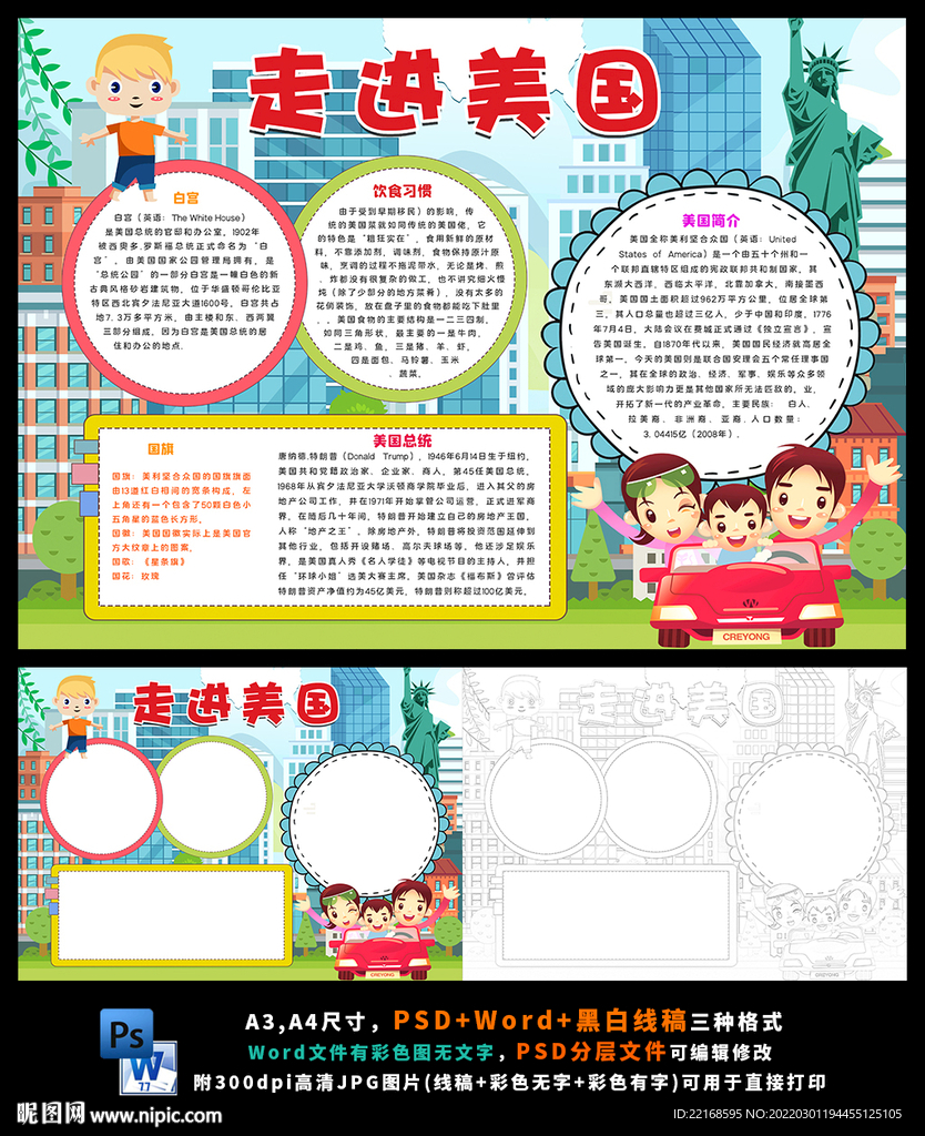 美国北美洲旅游城市地理小报