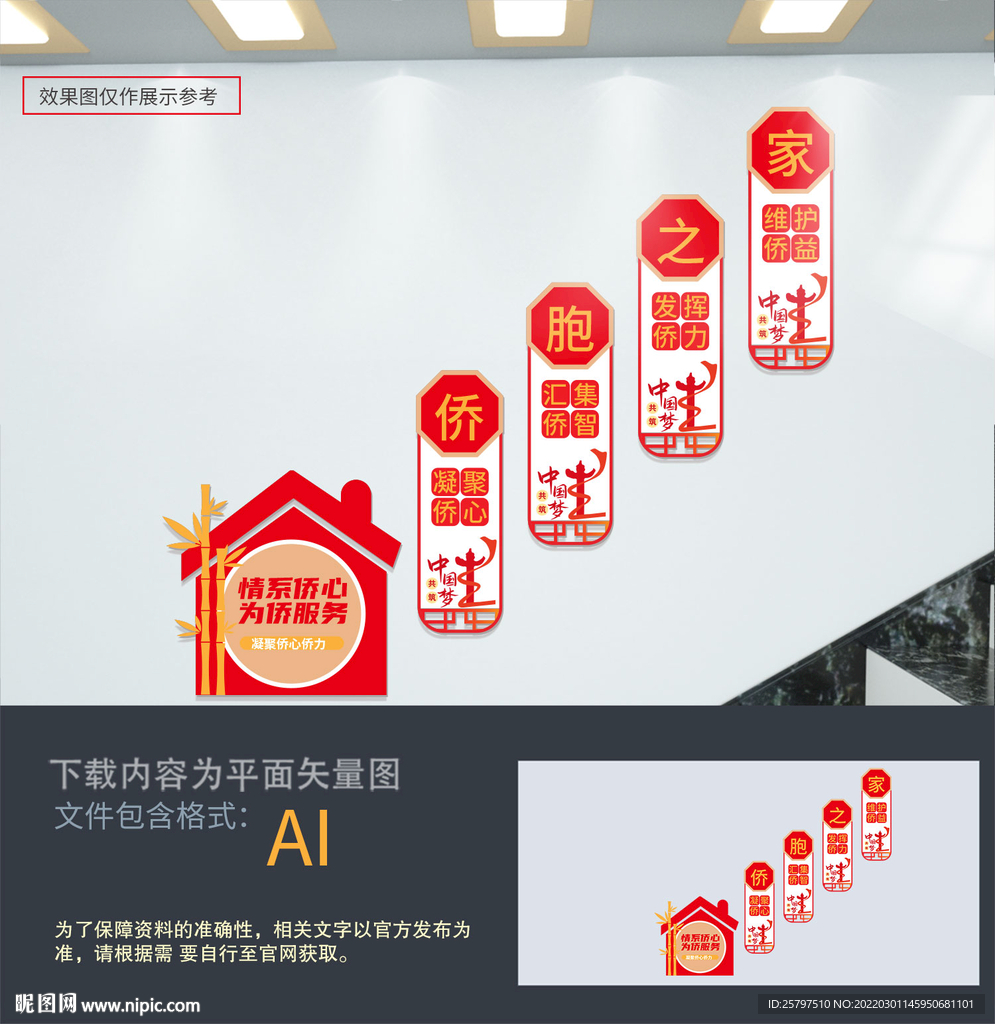 侨胞之家楼梯文化墙