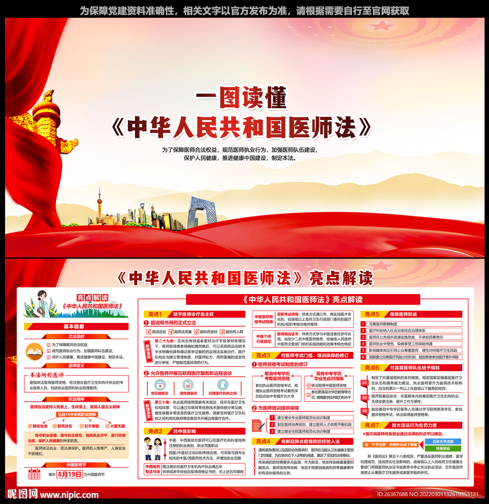 医师法展板
