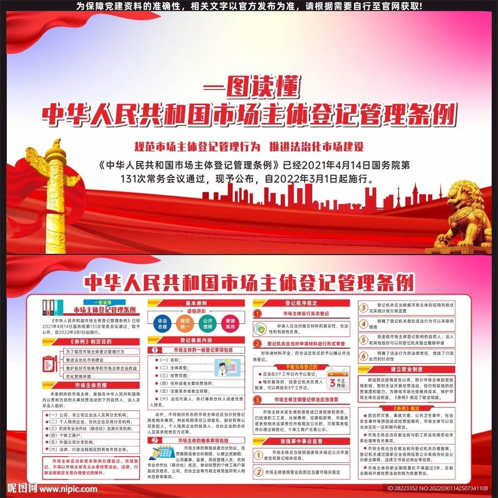 市场主体登记管理条例