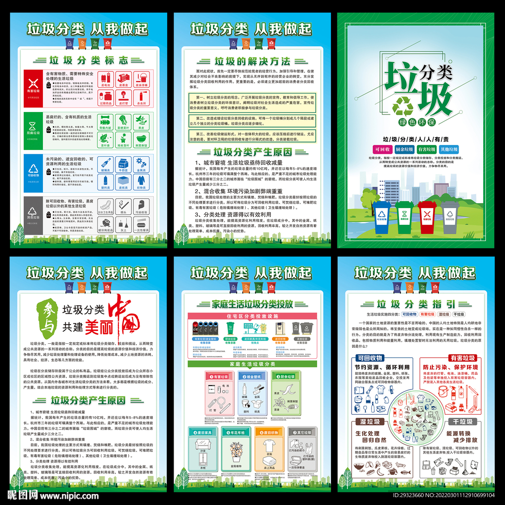垃圾分类宣传栏
