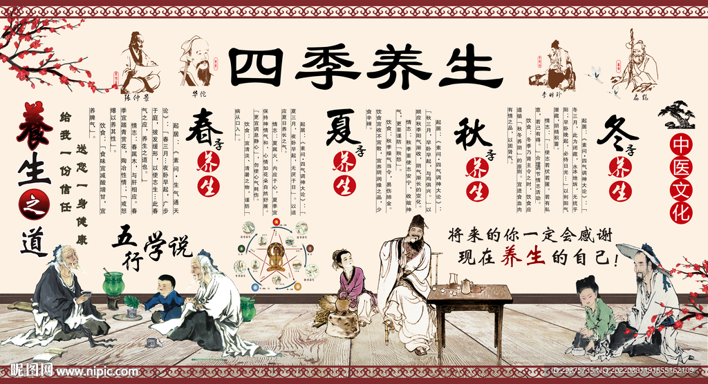 四季养生工装背景墙