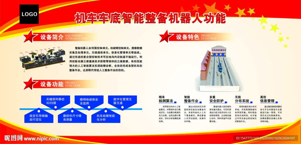 机车车底功能海报