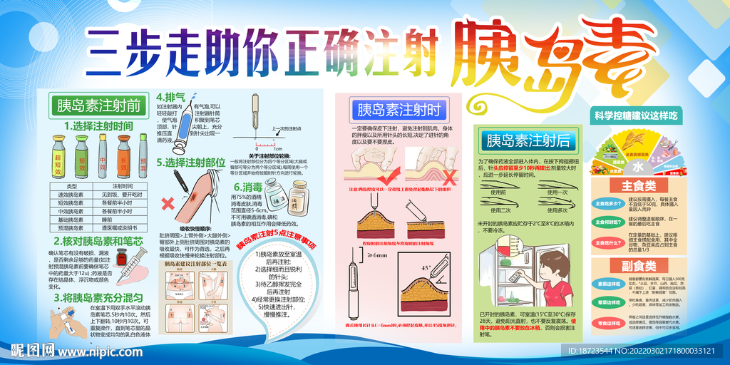 注射胰岛素步骤