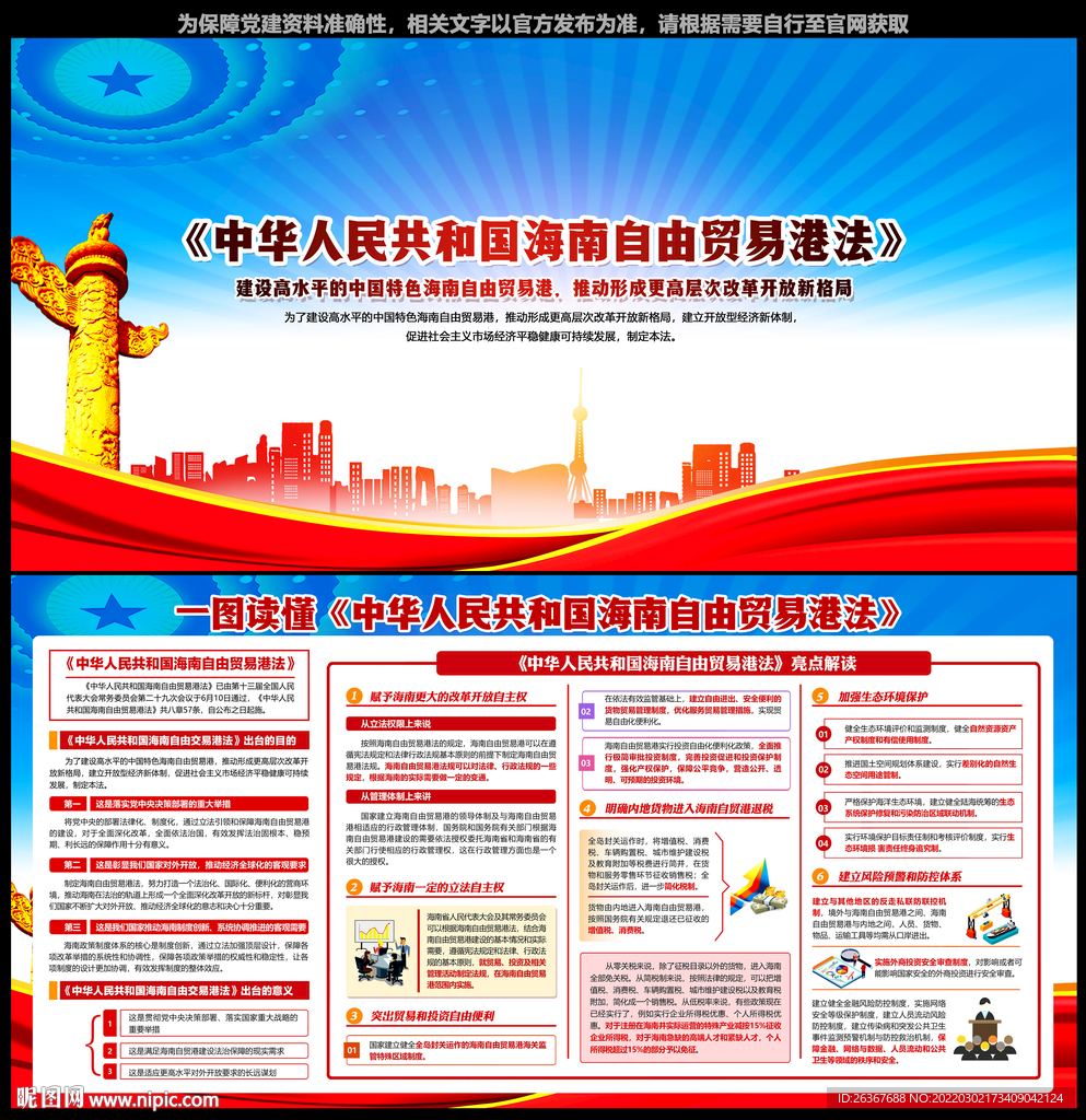 海南自由贸易港法