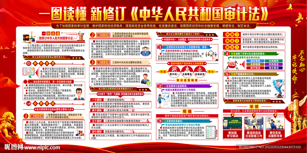 审计法