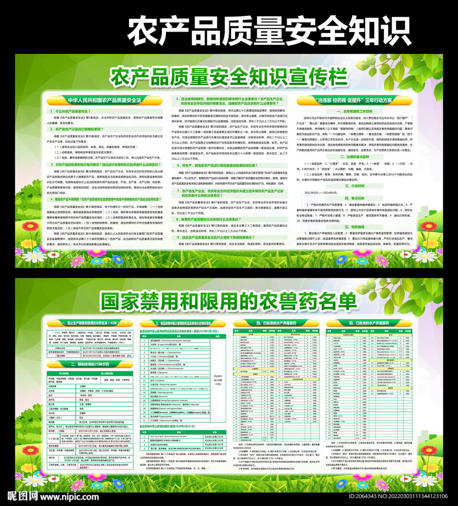 农产品质量安全知识宣传栏
