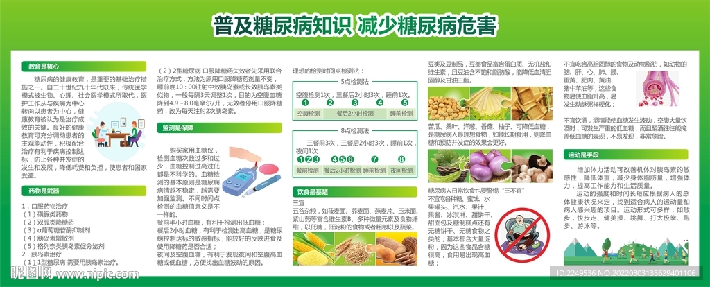 糖尿病知识