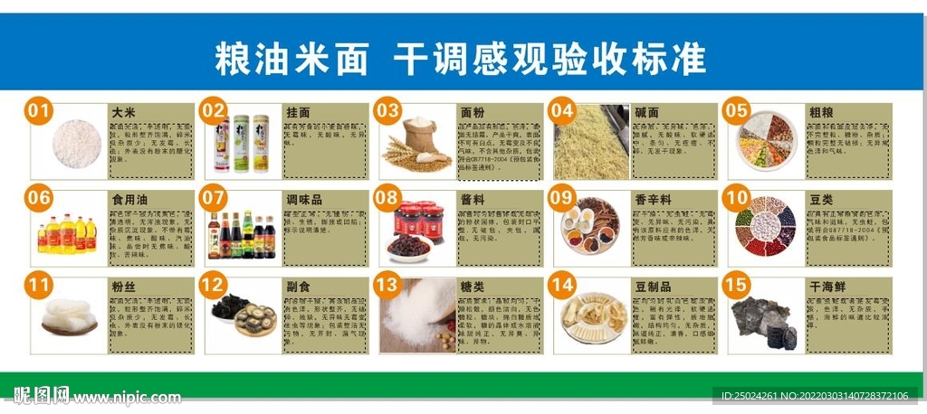 粮油米面干调感观验收标准