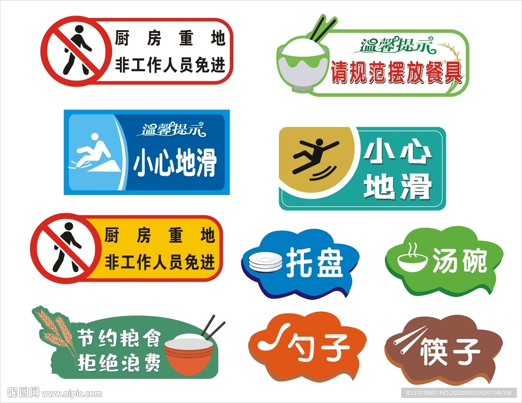 厨房标识牌