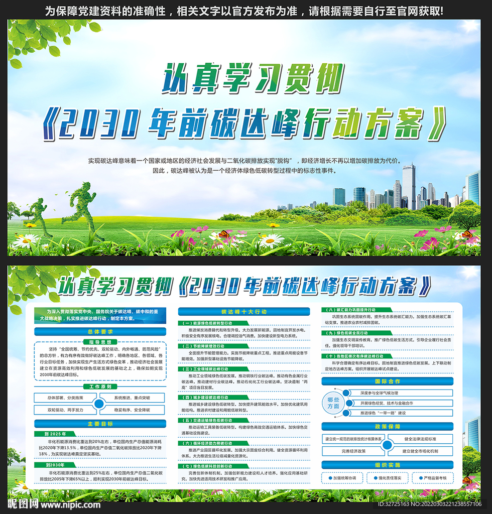 2030年前碳达峰行动方案展板