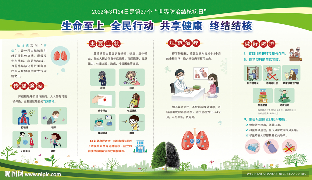 2022年肺结核宣传栏