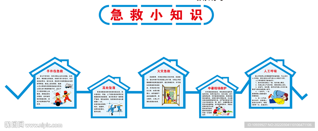 医院制度  急救知识