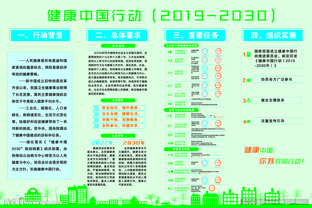 健康中国行动