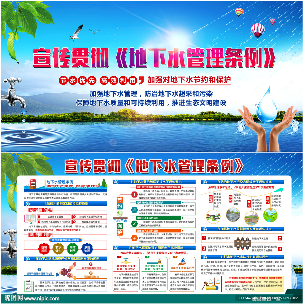 地下水管理条例