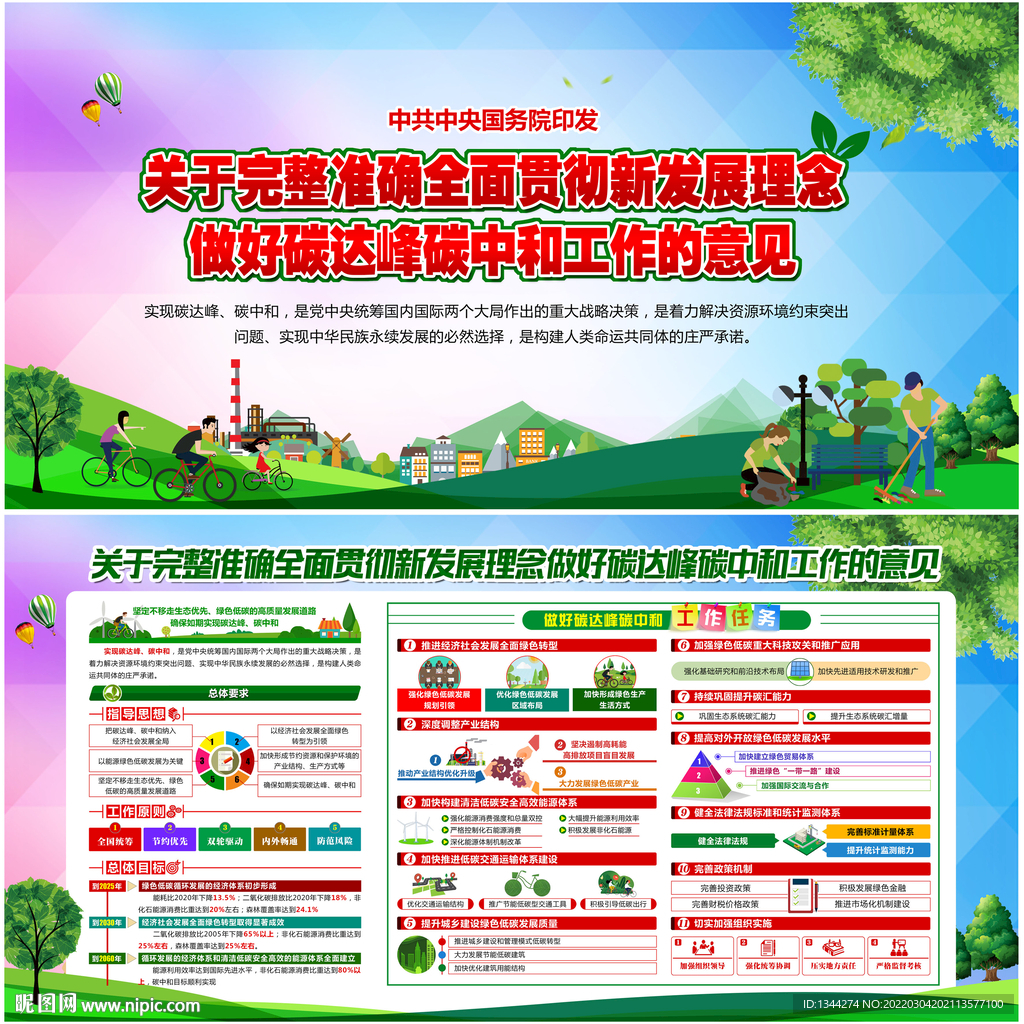 做好碳达峰碳中和工作的意见