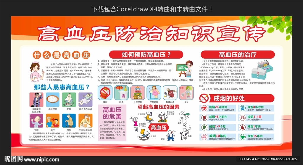 高血压防治知识宣传