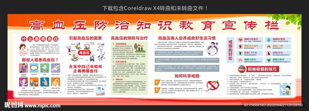 高血压防治知识教育宣传栏