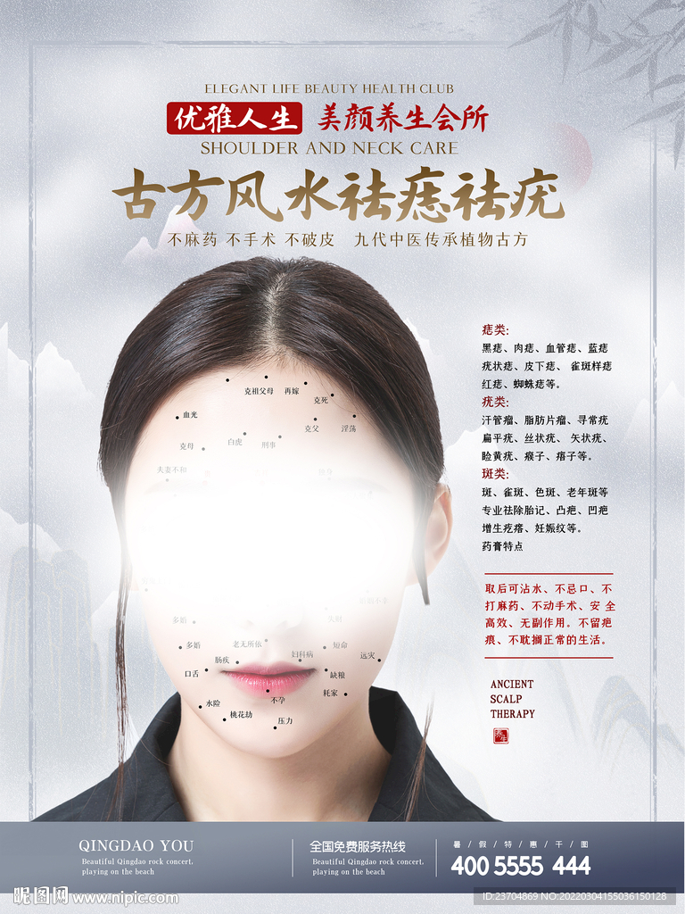 古方风水祛痣祛疣示意图