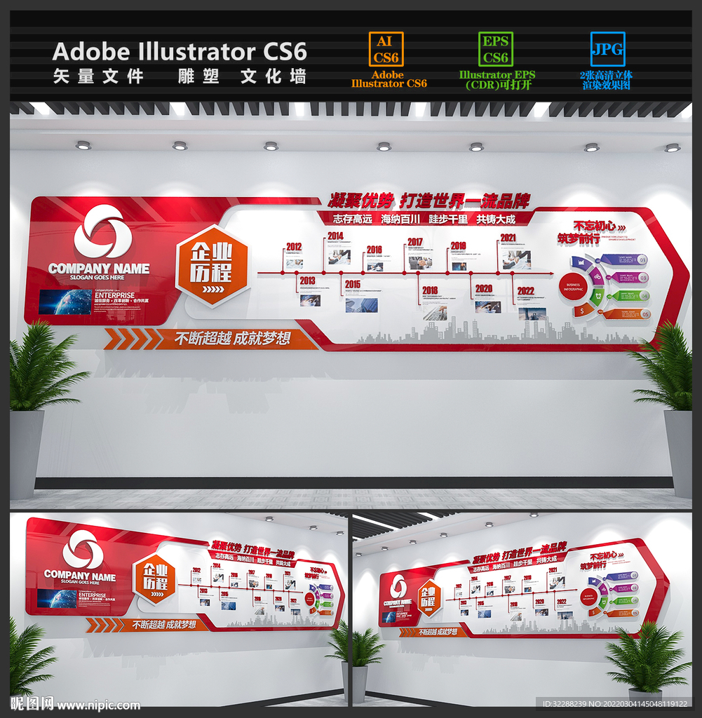 企业发展历程文化墙