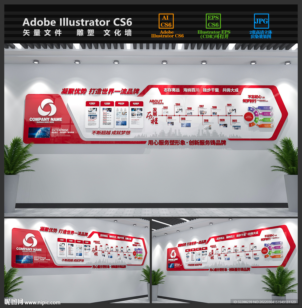 企业发展历程文化墙