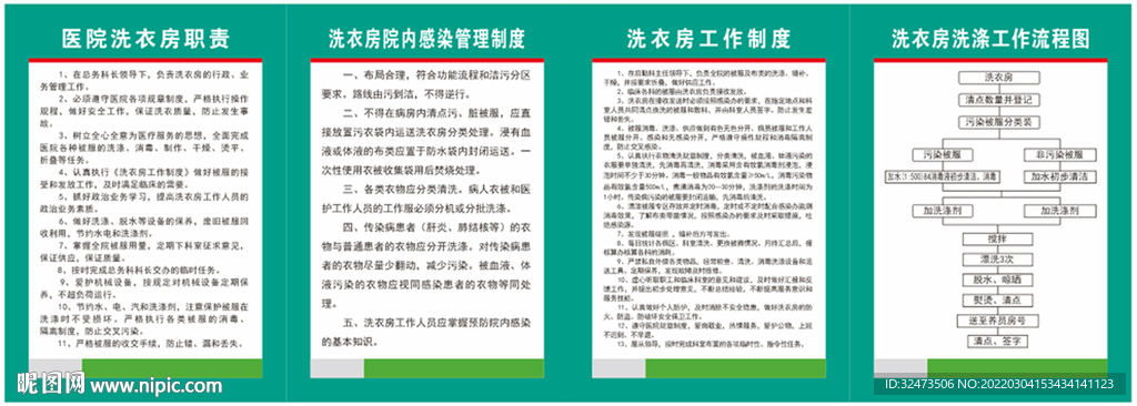 洗衣房制度牌  医院洗衣制度 