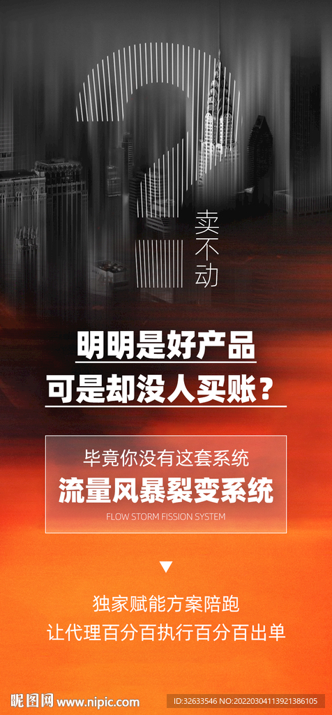 招商微商造势文字系列海报