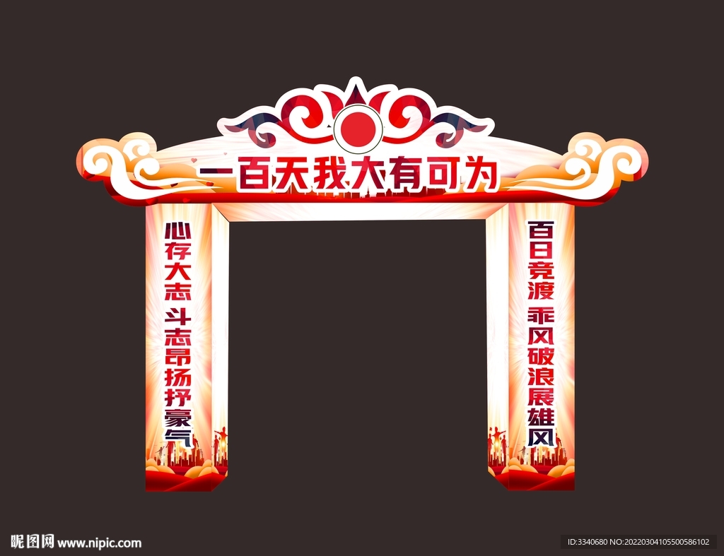 升学门